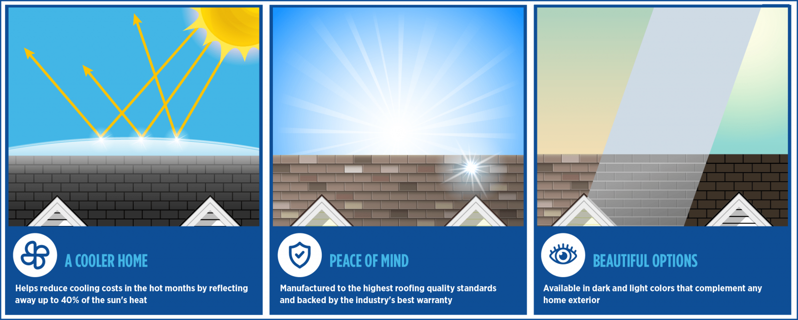 Skylight Roofing & Restoration Images